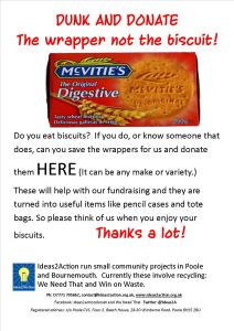 McVitie's wrappers for ORCA